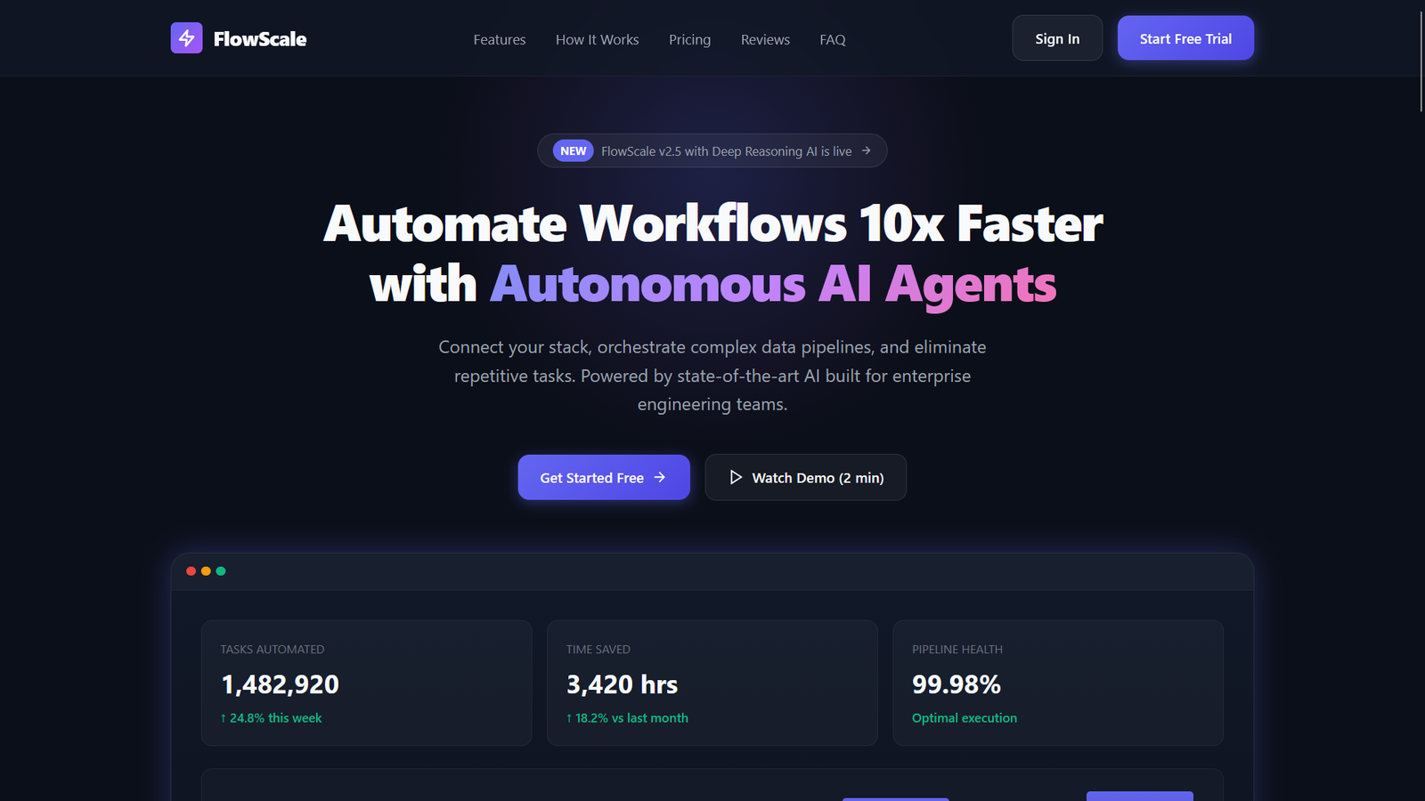 FlowScale AI — Next-Gen AI Workflow Automation SaaS Template