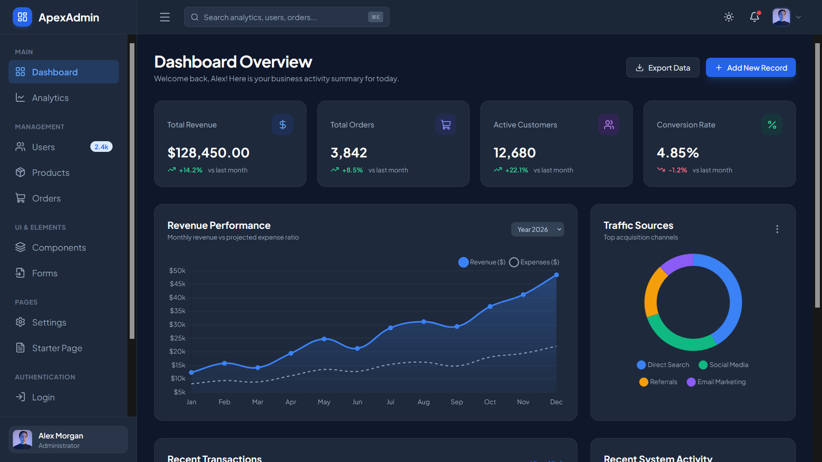 Modern Multipurpose HTML5 & Tailwind Admin Dashboard